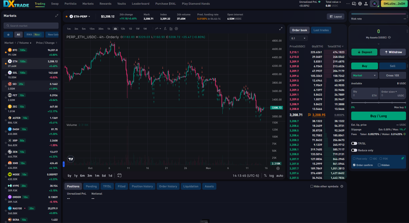 DX Trade Interface